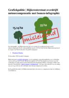 Grafiekpolitie: Rijkswaterstaat overdrijft natuurcompensatie met bomen-infographic