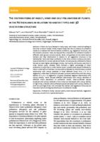 The distributions of insect, wind and self pollination of plants in the Netherlands in relation to habitat types and 3D vegetation structure