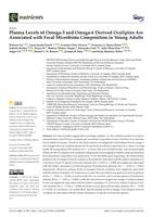 Plasma levels of omega-3 and omega-6 derived oxylipins are associated with fecal microbiota composition in young adults