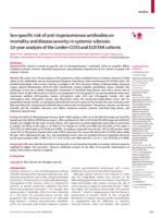 Sex-specific risk of anti-topoisomerase antibodies on mortality and disease severity in systemic sclerosis