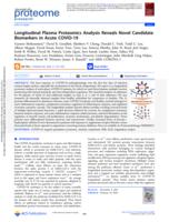 Longitudinal plasma proteomics analysis reveals novel candidate biomarkers in acute COVID-19