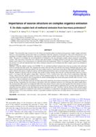 Importance of source structure on complex organics emission. II