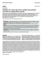 Validation of a novel risk score to predict early and late recurrence in solitary fibrous tumour