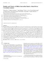 Families and clusters of diffuse interstellar bands