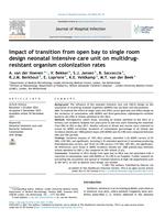 Impact of transition from open bay to single room design neonatal intensive care unit on multidrug-resistant organism colonization rates