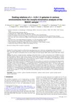 Scaling relations of z ~ 0.25-1.5 galaxies in various environments from the morpho-kinematics analysis of the MAGIC sample