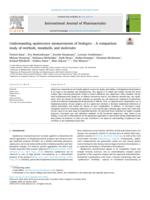 Understanding opalescence measurements of biologics