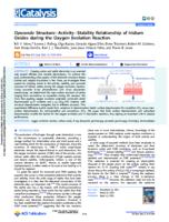 Operando structure-activity-stability relationship of iridium oxides during the oxygen evolution reaction