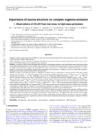 Importance of source structure on complex organics emission. I.