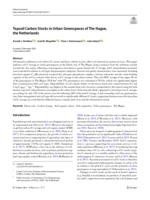 Topsoil carbon stocks in urban greenspaces of the Hague, the Netherlands