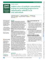 Added value of multiple autoantibody testing for predicting progression to inflammatory arthritis in at-risk individuals