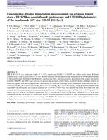 Fundamental effective temperature measurements for eclipsing binary stars - III.