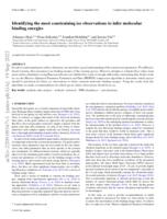 Identifying the most constraining ice observations to infer molecular binding energies