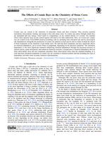 The effects of cosmic rays on the chemistry of dense cores