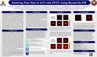 Resolving polar dust in AGN with JWST