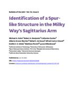 Identification of a spur-like structure in the Milky Way's Sagittarius arm