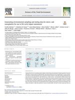 Generating environmental sampling and testing data for micro- and nanoplastics for use in life cycle impact assessment