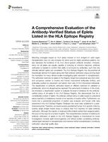 A comprehensive evaluation of the antibody-verified status of eplets listed in the HLA Epitope Registry