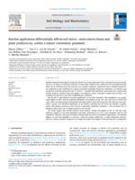 Biochar application differentially affects soil micro-, meso-macro-fauna and plant productivity within a nature restoration grassland