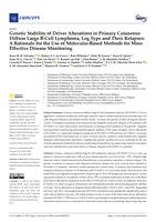 Genetic stability of driver alterations in primary cutaneous diffuse large B-Cell lymphoma, leg type and their relapses