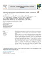 Relationships between social withdrawal and facial emotion recognition in neuropsychiatric disorders