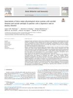 Associations of three major physiological stress systems with suicidal ideation and suicide attempts in patients with a depressive and/or anxiety disorder