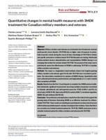 Quantitative changes in mental health measures with 3MDR treatment for Canadian military members and veterans