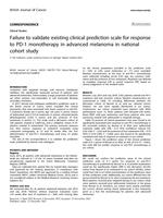 Failure to validate existing clinical prediction scale for response to PD-1 monotherapy in advanced melanoma in national cohort study