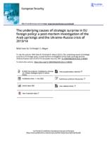 The underlying causes of strategic surprise in EU foreign policy