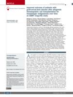 Improved outcome of patients with graft-versus-host disease after allogeneic hematopoietic cell transplantation for hematologic malignancies over time