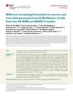 Different circulating biomarkers in women and men with paroxysmal atrial fibrillation