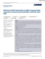 Risk factors for RhD immunisation in a high coverage prevention programme of antenatal and postnatal RhIg