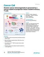 Ovarian cancer immunogenicity is governed by a narrow subset of progenitor tissue-resident memory T cells