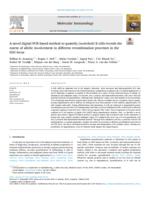 A novel digital PCR-based method to quantify (switched) B cells reveals the extent of allelic involvement in different recombination processes in the IGH locus