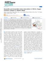 Reversible and irreversible cation intercalation in NiFeOx oxygen evolution catalysts in alkaline media