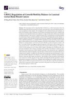 GRHL2 Regulation of growth/motility balance in luminal versus basal breast cancer