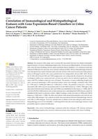 Correlation of immunological and histopathological features with gene expression-based classifiers in colon cancer patients