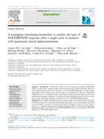 A multigene circulating biomarker to predict the lack of FOLFIRINOX response after a single cycle in patients with pancreatic ductal adenocarcinoma