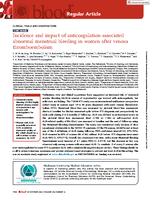 Incidence and impact of anticoagulation-associated abnormal menstrual bleeding in women after venous thromboembolism