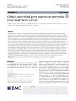 GRHL2-controlled gene expression networks in luminal breast cancer