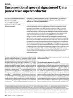 Unconventional spectral signature of T-c in a pure d-wave superconductor