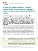 Associations between dyspnoea, coronary atherosclerosis, and cardiovascular outcomes
