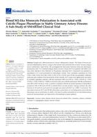 Blood M2-like monocyte polarization Is associated with calcific plaque phenotype in stable coronary artery disease