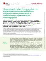 Comparing clinical performance of current implantable cardioverter-defibrillator implantation recommendations in arrhythmogenic right ventricular cardiomyopathy
