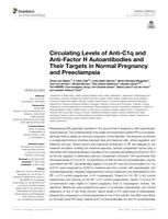 Circulating levels of Anti-C1q and Anti-Factor H autoantibodies and their targets in normal pregnancy and preeclampsia