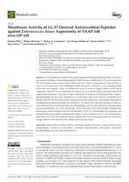 Membrane activity of LL-37 derived antimicrobial peptides against Enterococcus hirae