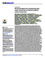 Recommendations for empowering early career researchers to improve research culture and practice