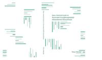 New chemical tools to illuminate N-acylphosphatidylethanolamine biosynthesis