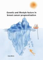 Genetic and lifestyle factors in breast cancer prognostication