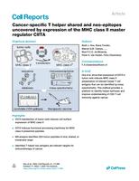 Cancer-specific T helper shared and neo-epitopes uncovered by expression of the MHC class II master regulator CIITA